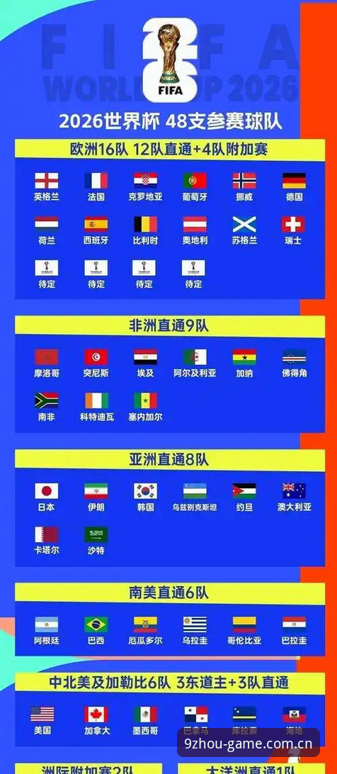 2026世界杯J组德甲势力扎堆，九州体育数据中心曝关键数据
